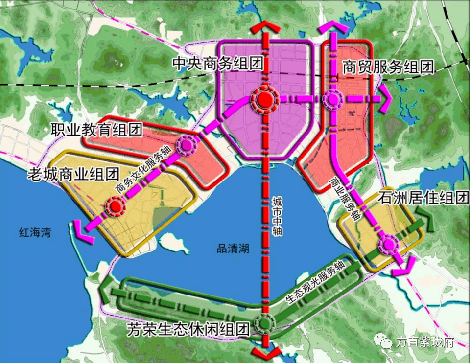 汕尾新区核心区空间结构图(来源:广东汕尾新区发展总体规划)03城建