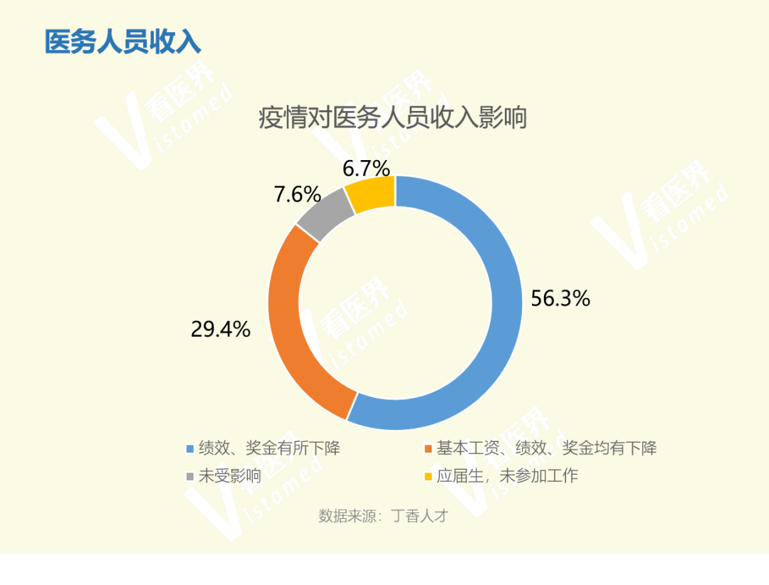 影响人口根本_人口普查