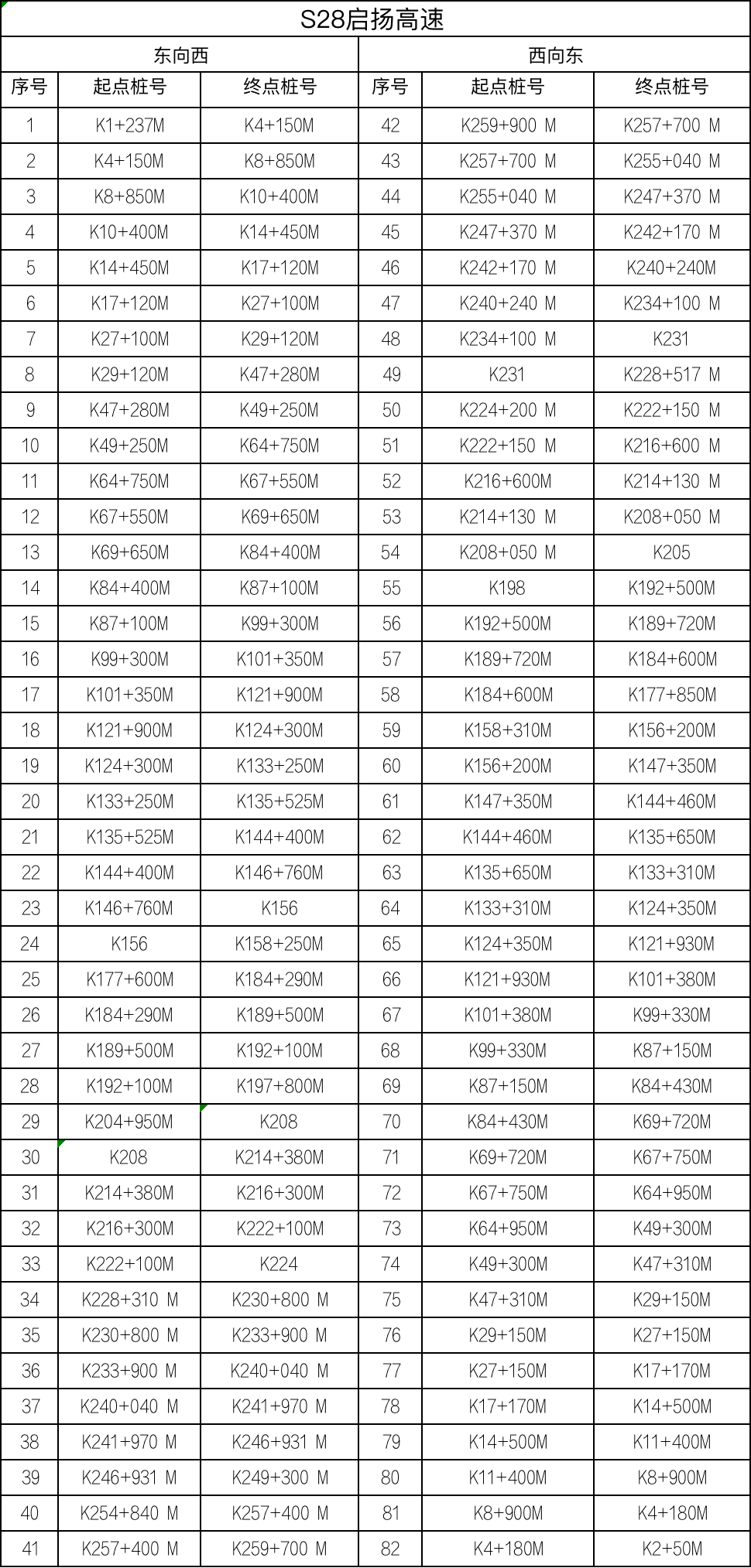 沛县人口2021总数_沛县2021年征兵(3)