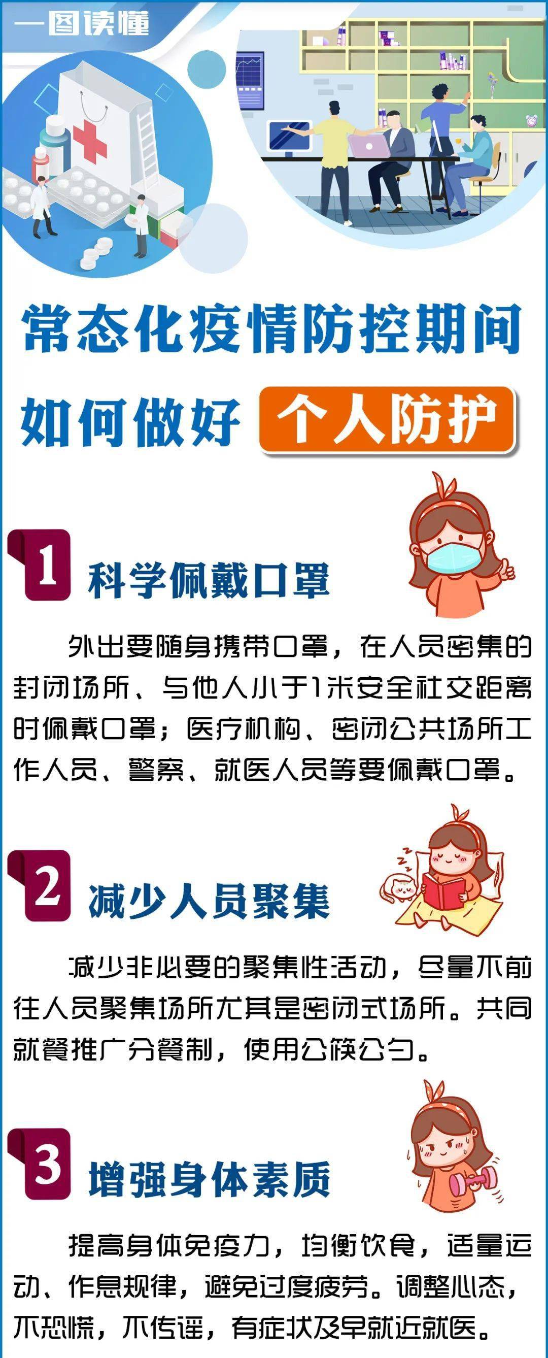 一图读懂常态化疫情防控期间,如何做好个人防护?