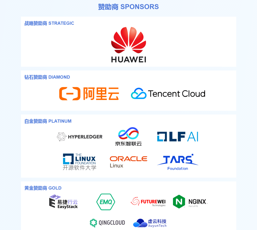 it巨头排名_it男