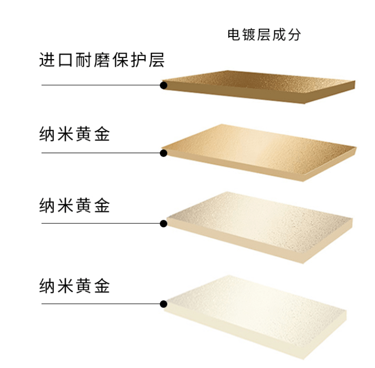 项链|欧洲珠宝要倒闭?大S蔡少芬同款18k钻石项链,199元大甩卖,快捡漏!