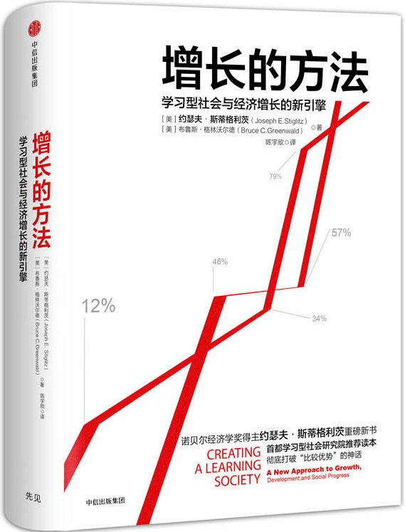 各国社会经济总量_德国经济总量世界排名(3)