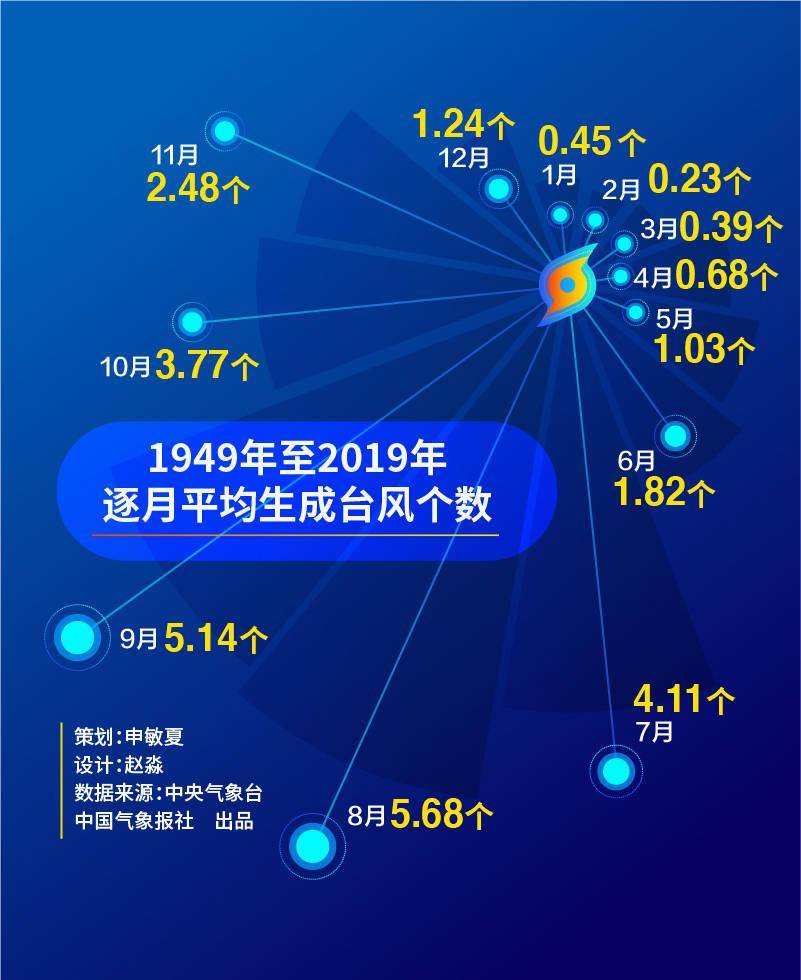 什么是数据中心工程师 71516b1b44f4414f9378da408896a53f.jpeg