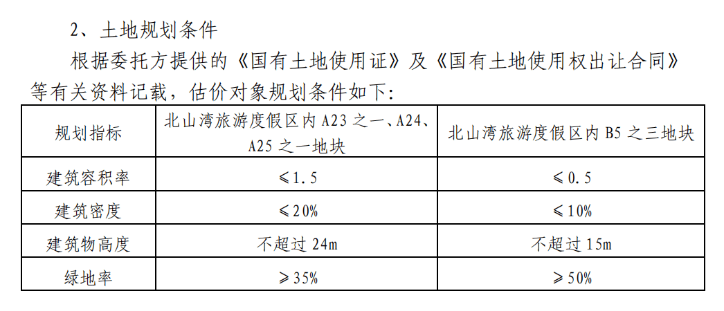 93年汕头经济总量_1990年汕头经济特区(2)