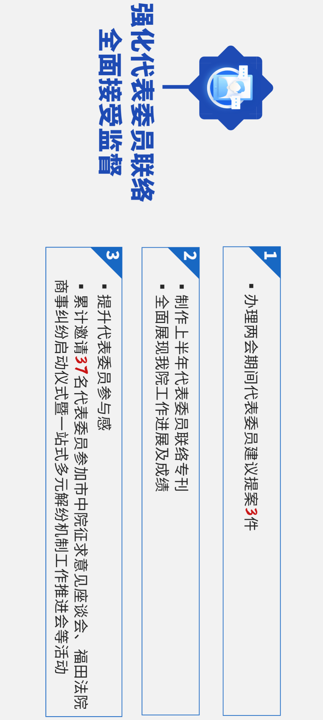 福田区2020年上半年G_福田区地图