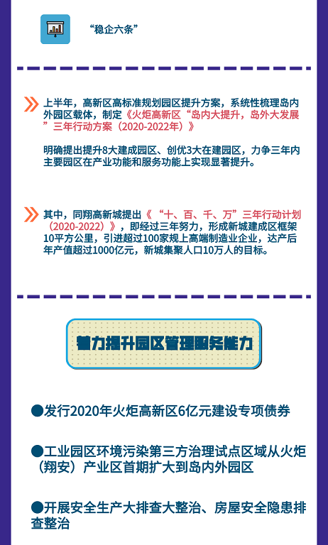 厦门市2020年上半年g_厦门市地图