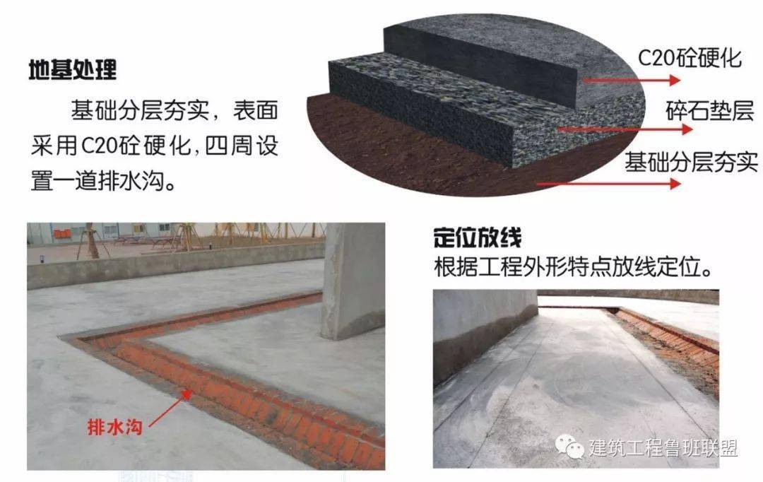 脚手架搭设的图文解析,外行都看懂了!