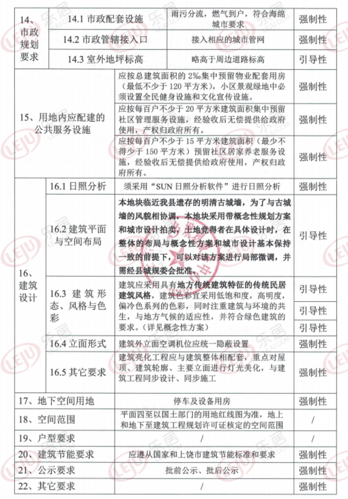 人口达到多少可以申请自然村_考驾照眼睛要达到多少