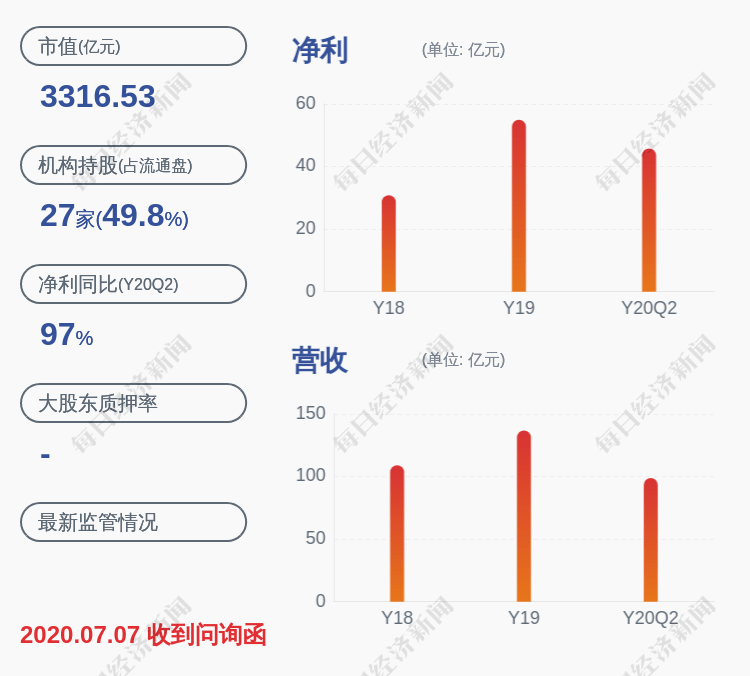 证券投资|换人！中信建投：王波辞去非执行董事等职务