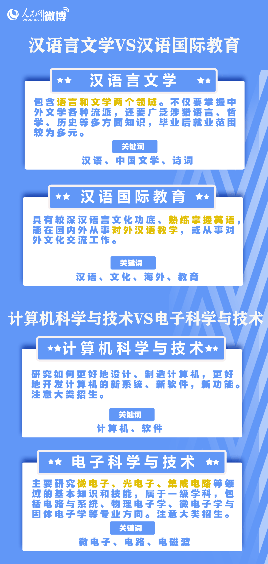 ede3cca3058e4f948c82fd2c79f13a70.png