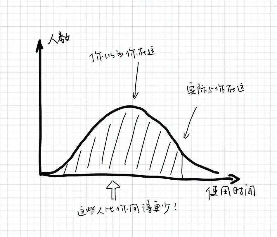 一个人口中有个灯泡_一个人在换灯泡的时候,好奇把灯泡放进了嘴里,结果(3)