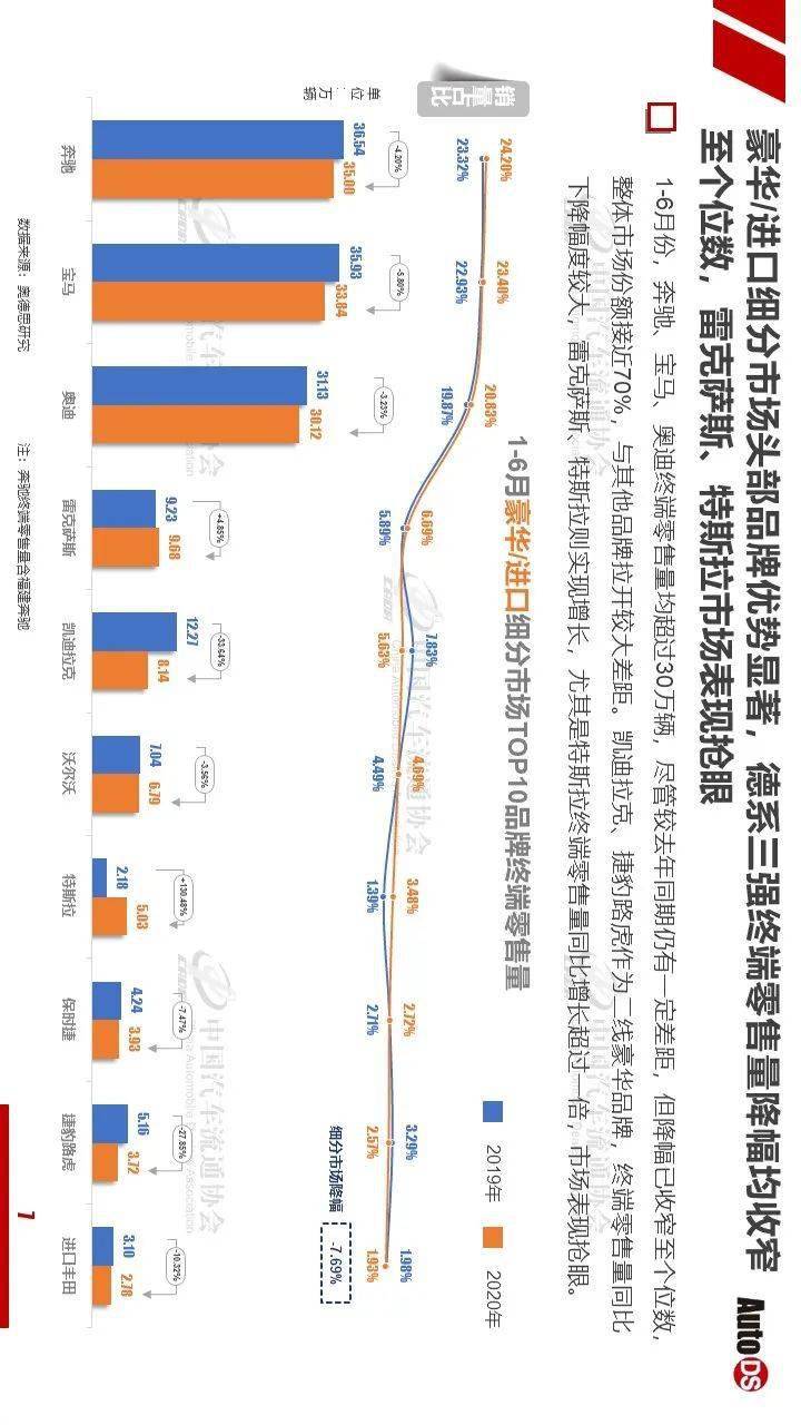 2020全国各市上半年G_全国地图各省各市