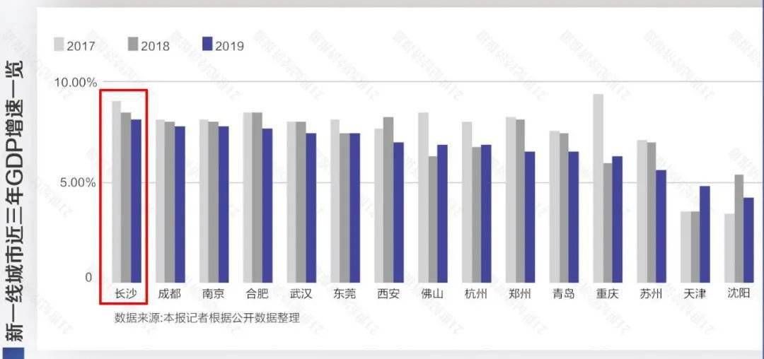 数字经济核心产业增加值GDP_浙江2018年度互联网发展报告出炉 99 网民用手机上网(3)