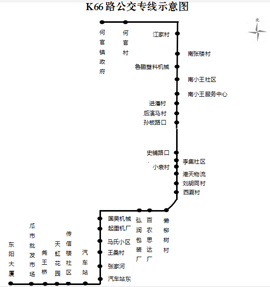 k66路东阳大厦何官镇政府公交专线正式开通附运行线路图