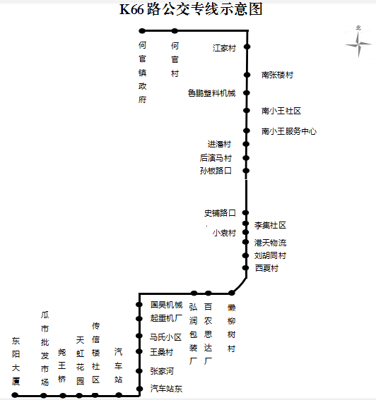 k66路公交专线,设置站点78个,全程42公里.