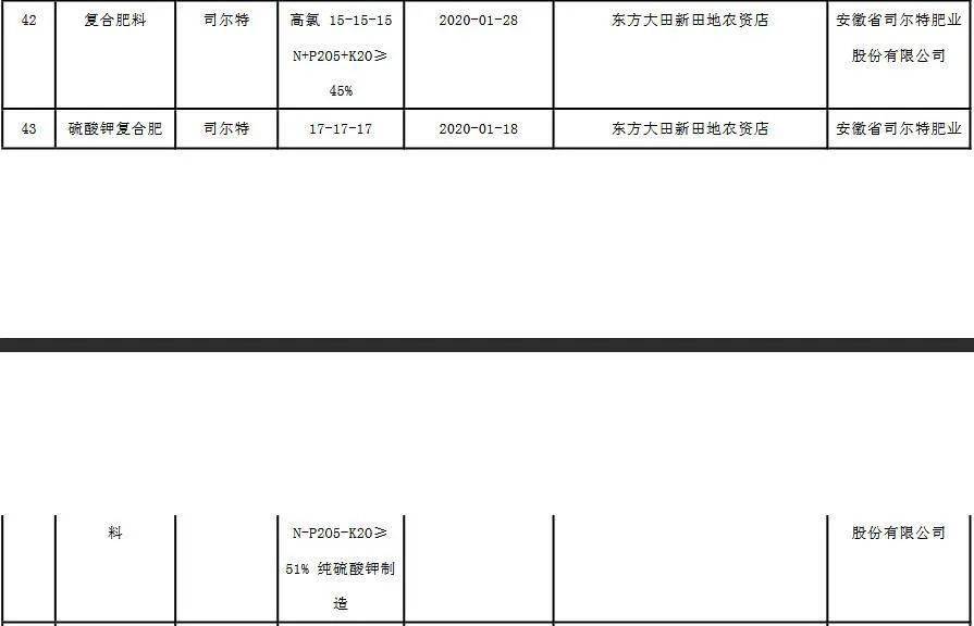 2020年海南省上半年G_1987年海南省
