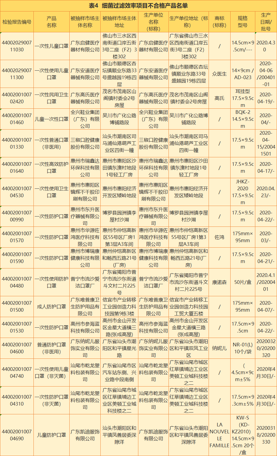 79607d88af3e4ebfb926d3077ac56c52.png