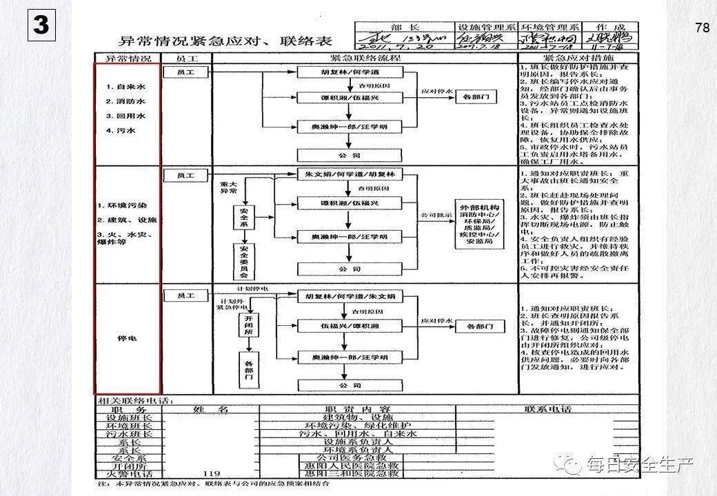 青岛发生一起事故致1人死亡!暂停建设/施工/监理单位、项目经理/总监招投标资格!