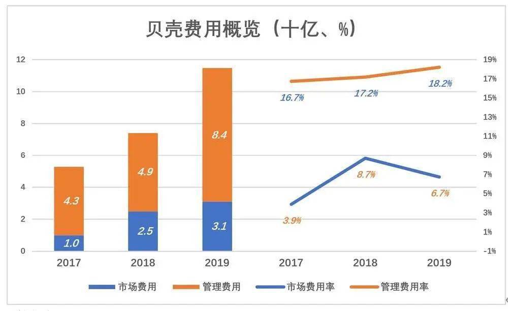 gdp算不算房产买卖_莲都区招商网 招商网络 莲都区招商引资 优惠政策