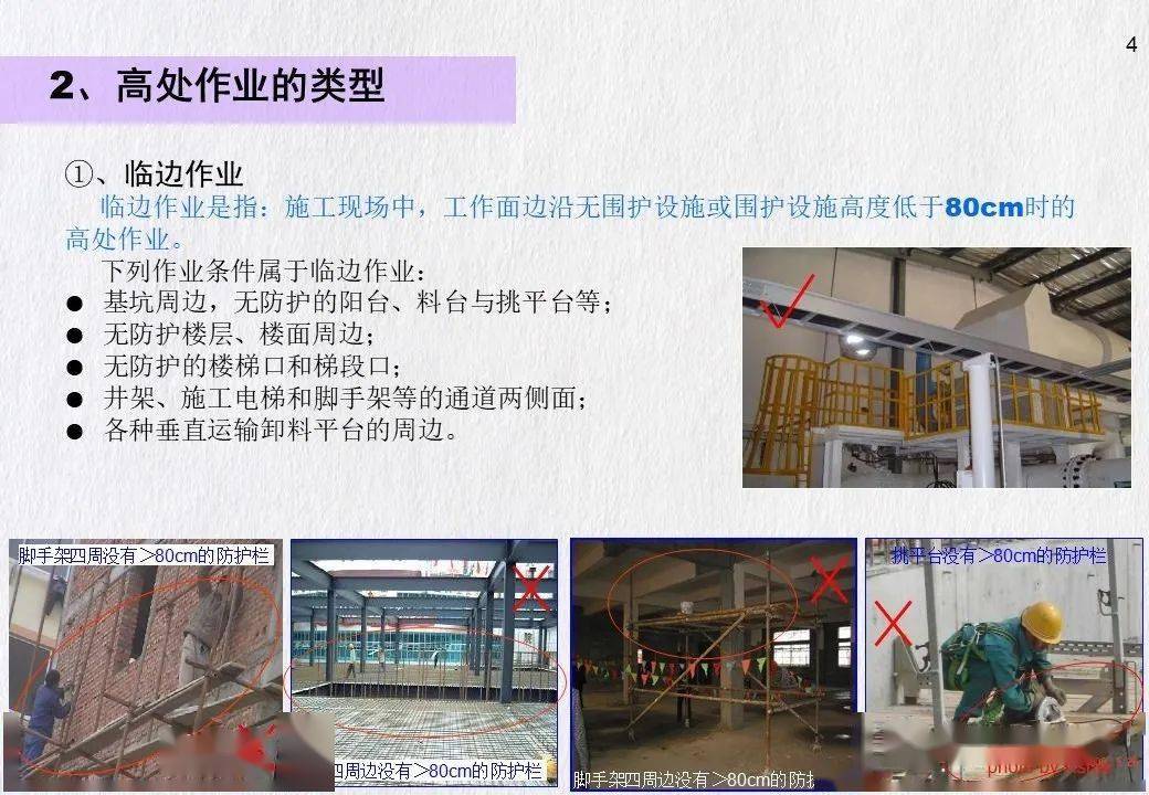 青岛发生一起事故致1人死亡!暂停建设/施工/监理单位、项目经理/总监招投标资格!