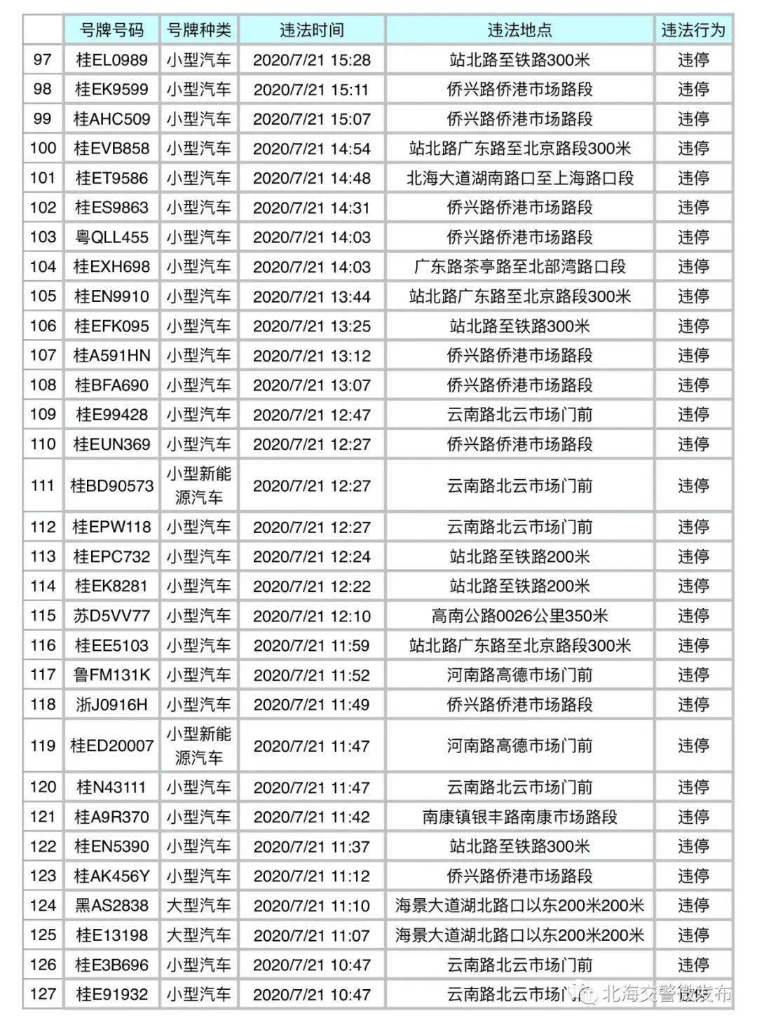 公安人口审核(2)