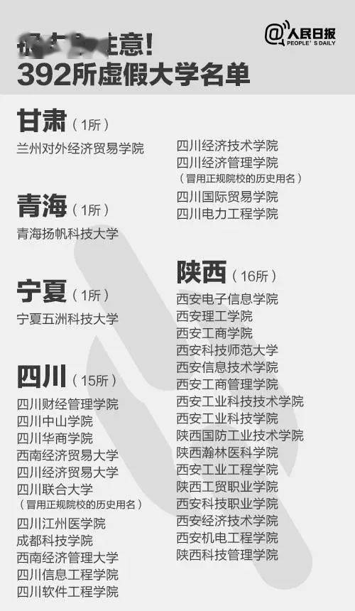 厅市共建高校的发展_北京市高校名单_全国211大学名单和985高校名单