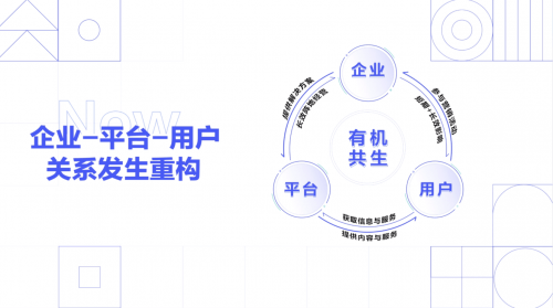 经营|巨量引擎夏季峰会：激发生意新可能