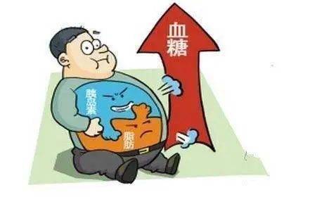 胰腺|【名医有约】李玲教授：请关注这种极易误诊的糖尿病--3c型糖尿病