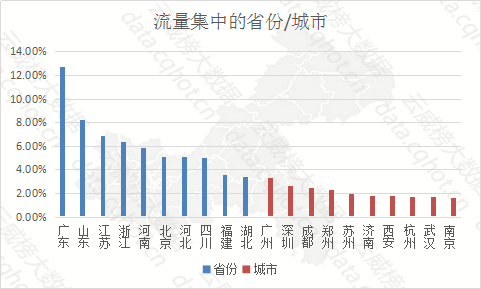 婚纱摄影实习报告_实习报告模板(3)