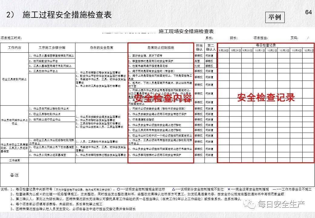 青岛发生一起事故致1人死亡!暂停建设/施工/监理单位、项目经理/总监招投标资格!