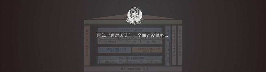 周静|周静：企业上云 不容有惑