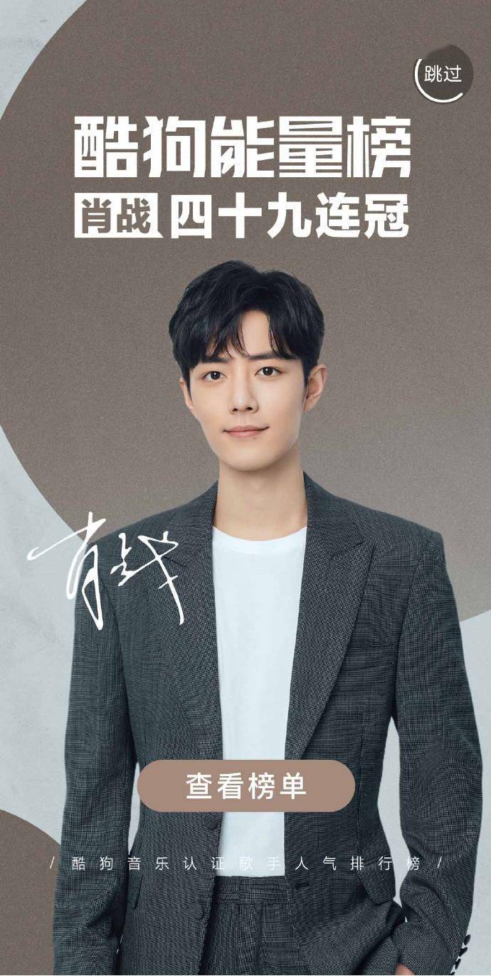 酷狗能量榜新一期榜单公布 肖战达成周榜49连冠