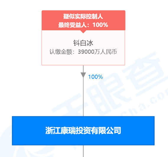 股权|谁在撒谎？华联控股“实控权”转让牵出大内幕