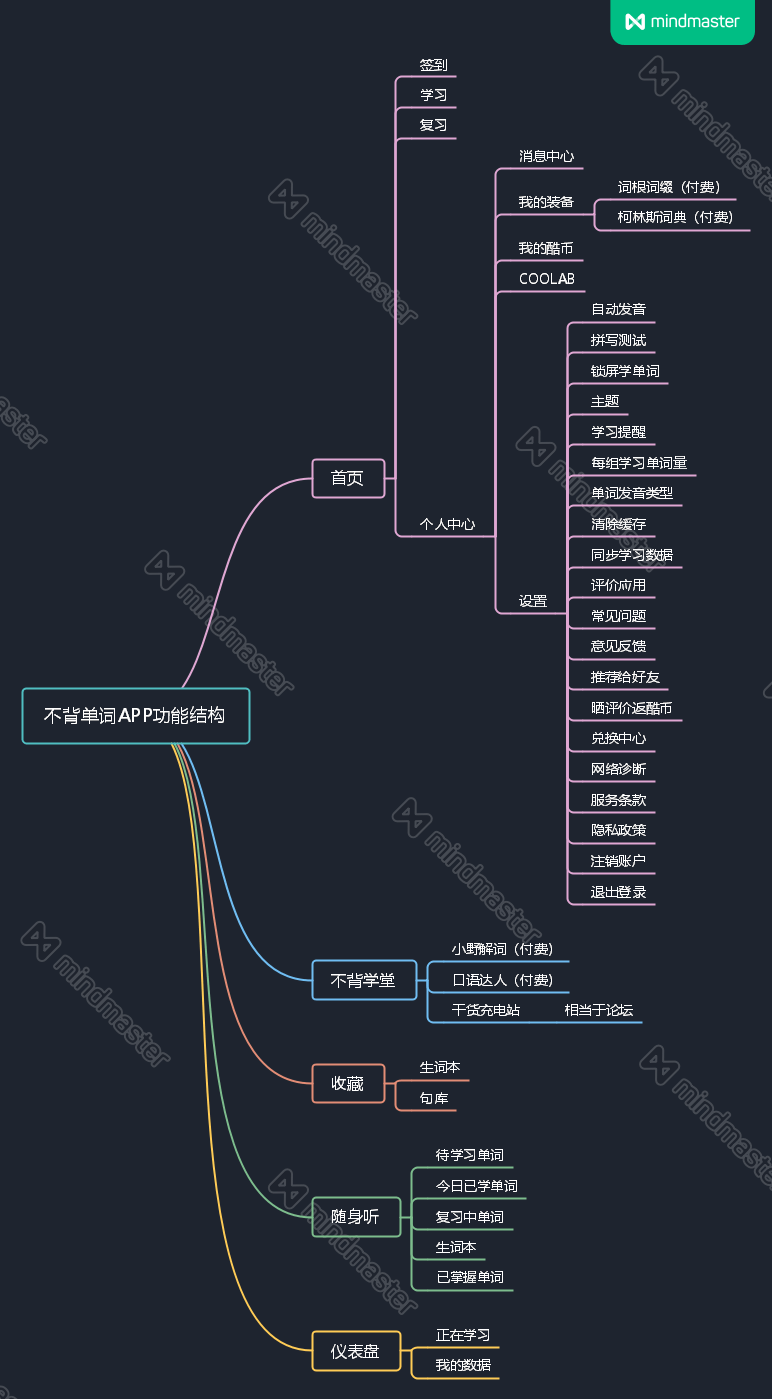 百什么验成语_成语故事图片(2)