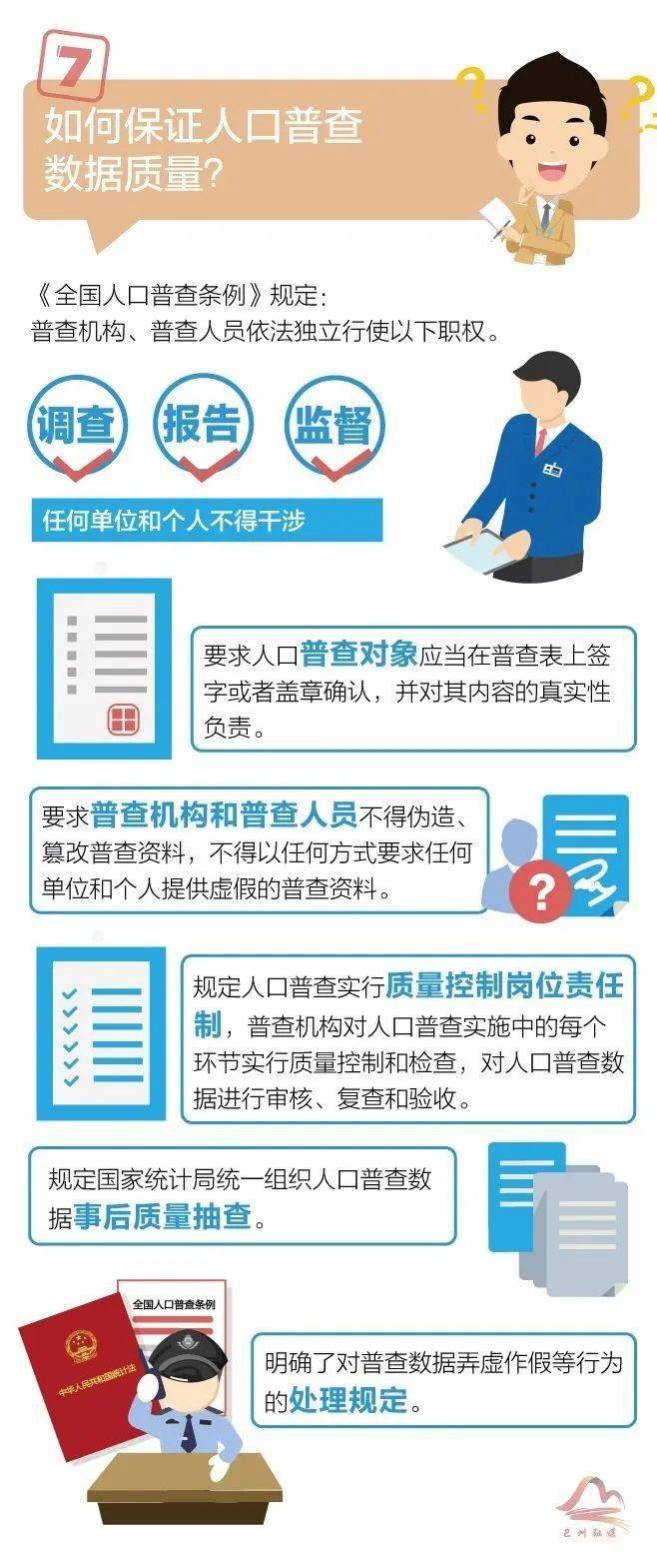 普查人口都问什么_什么是人口普查(3)