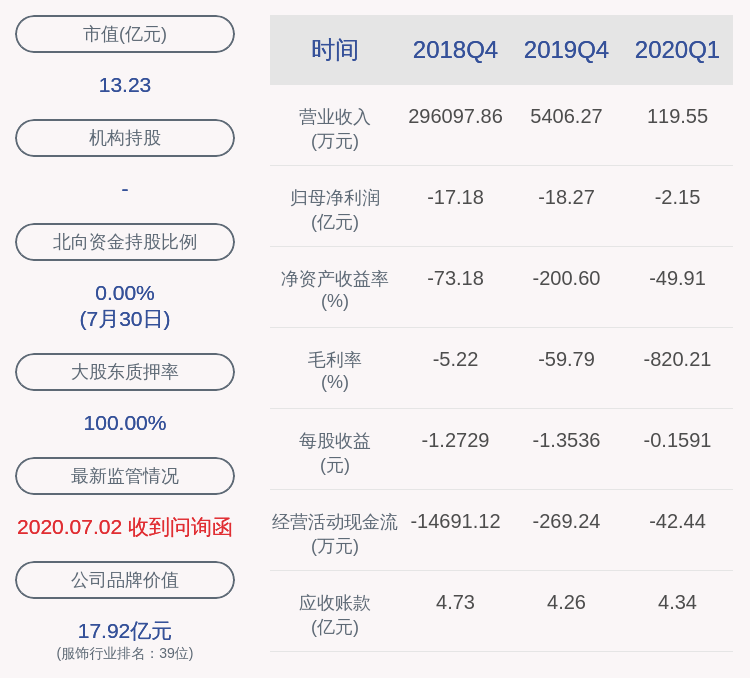 公司|风险！*ST金钰：瑞丽金泽所持2.93亿股继续被冻结