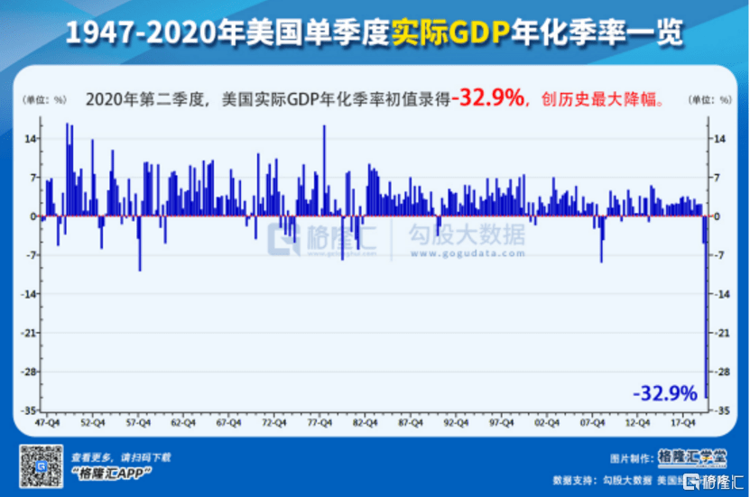 中国gdp2017第二季度_中国第一季度2020gdp(2)