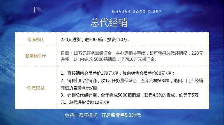 娃哈哈|娃哈哈妙眠酸奶饮品调查：夸大助眠功能，层级营销被疑传销