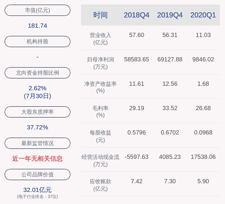 公司|新大陆：控股股东新大陆科技集团解除质押约1910万股