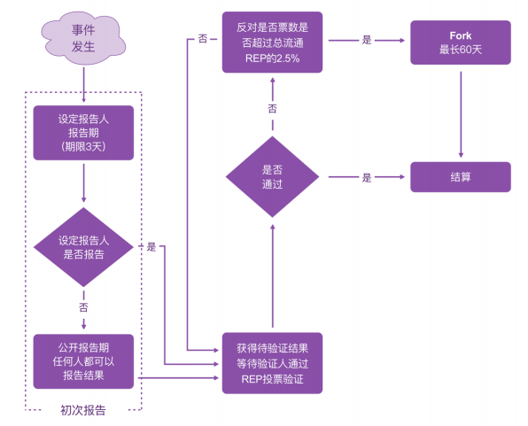 4e31b352a50147d1b854c9952c2efc03.png