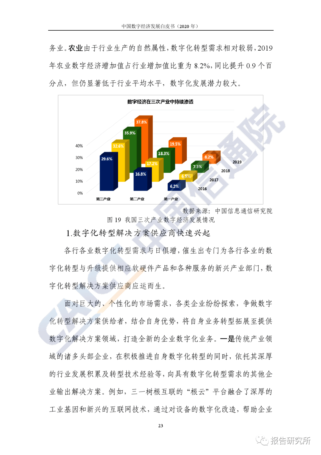 5adee83f481c4209b8b012d222066b0c.png