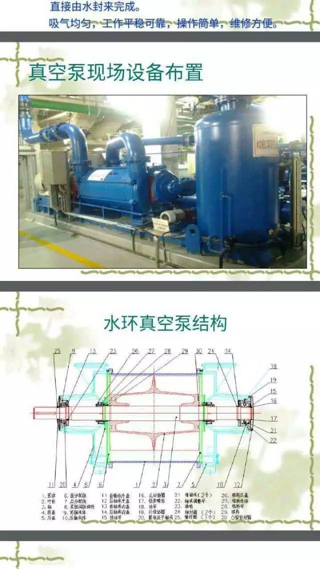 水环式真空泵的结构比较简单,两面有两个圆盘,旁边是膜片,中间就是
