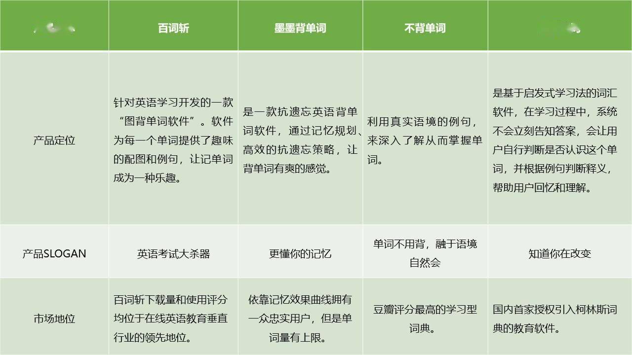 百什么验成语_成语故事图片(2)