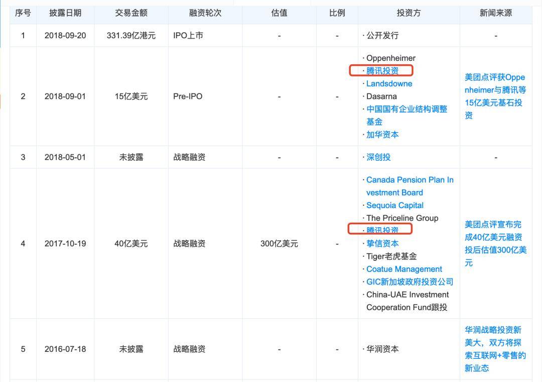 美團取消支付寶支付？如果非要二選一，你會挺誰？ 科技 第9張