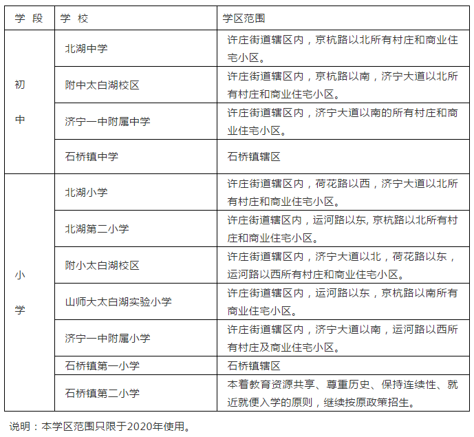 太白湖新区2020年gdp_一张图看懂2020年太白湖新区学区划分