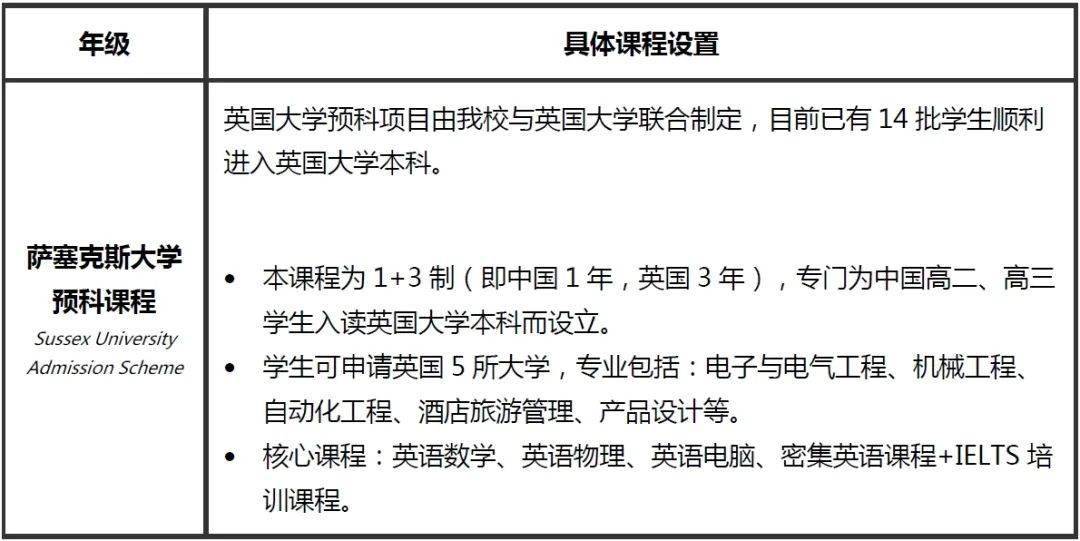 世界怎么读标准 7ac2b94dbf8a4f2b9f3bebde7c28c360.jpeg