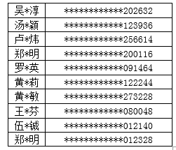 北滘镇2020年GDP_中国gdp2020年(3)