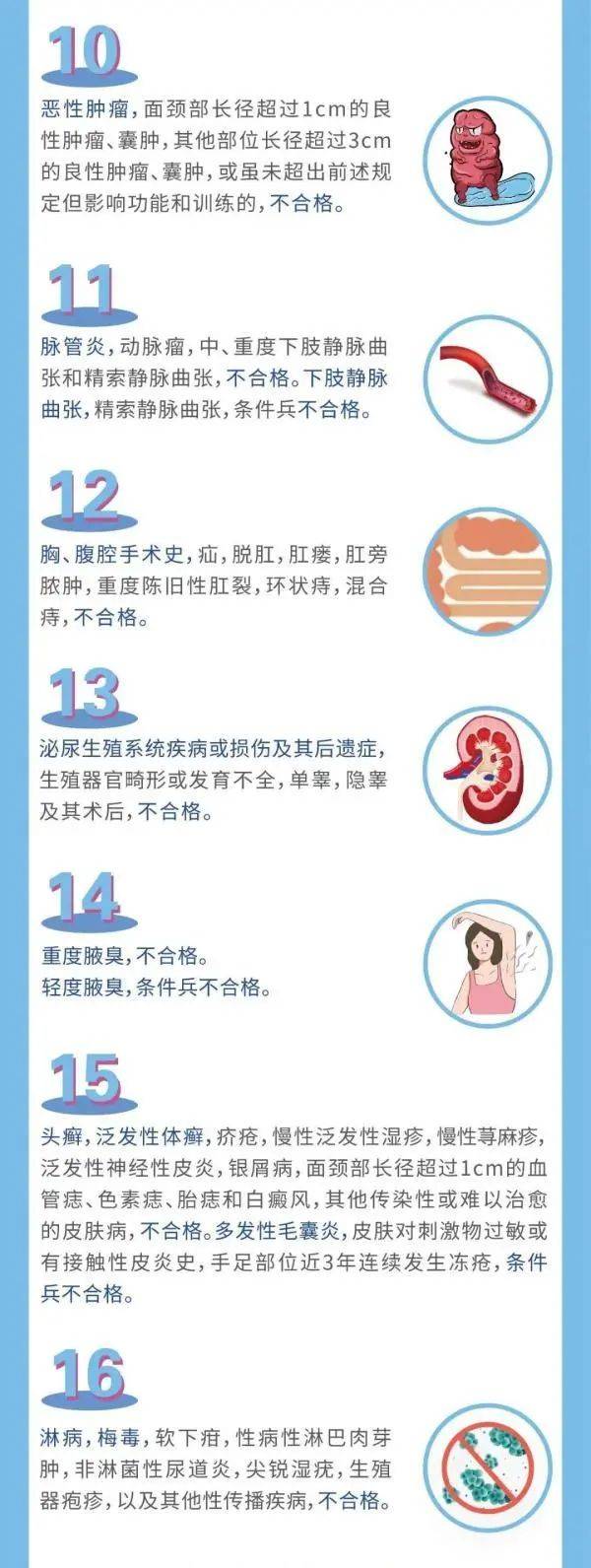 征兵|参军报国！2020全国征兵宣传片震撼发布！体检最新标准来了