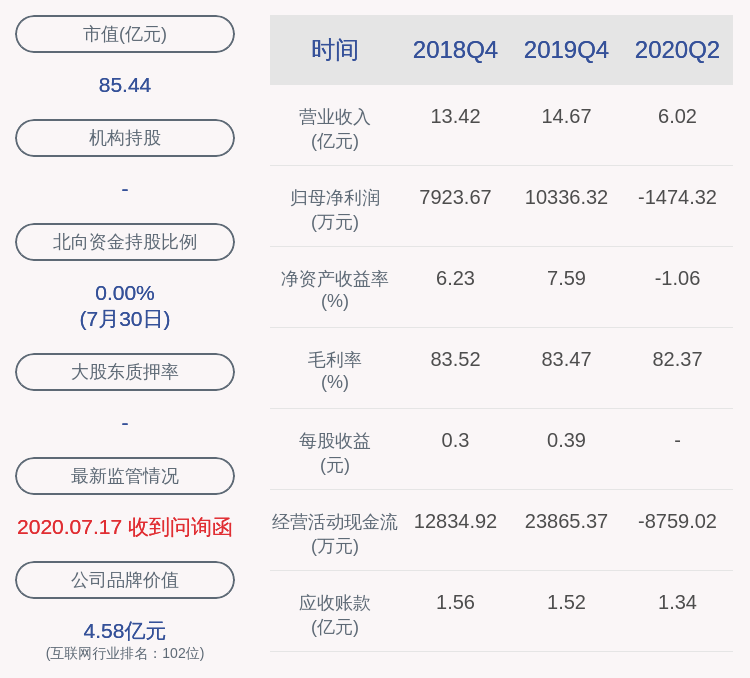 公司|交易异动！鼎捷软件：无应予以披露而未披露的事项 近3个交易日上涨33.07%